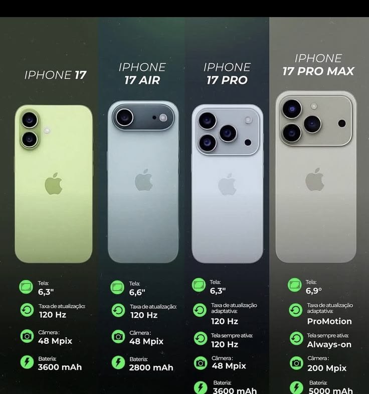 Iphone 17 pro